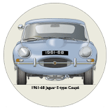 Jaguar E-Type Coupe S1 1961-68 Coaster 4